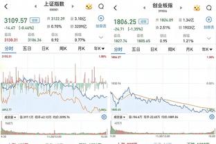 比卢普斯：凯尔特人的建队思路很棒 每个人都是射手