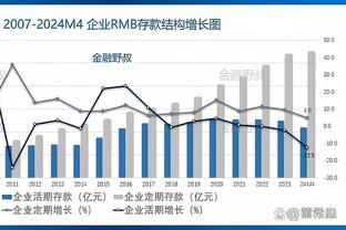 班凯罗：我享受今日的季后赛氛围 球迷们很棒